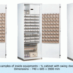 Armarios simples cima